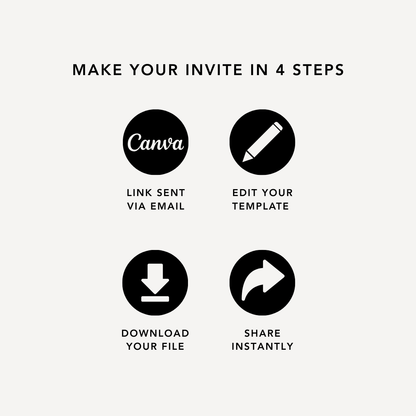 E-invite - In the Olden Days